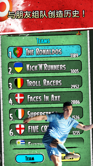 Cristiano Ronaldo: Kick n Run Cޣܿ for iOS 1.0.34