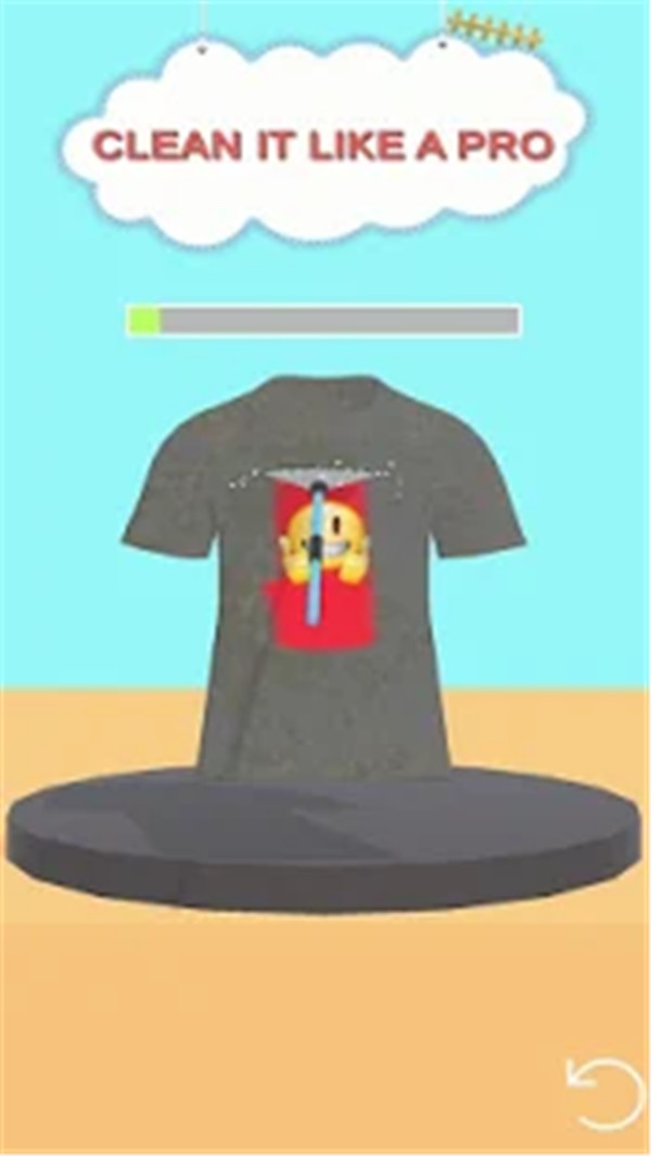 3D