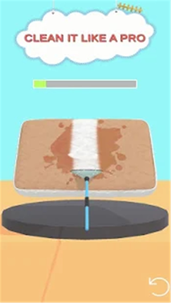 3D