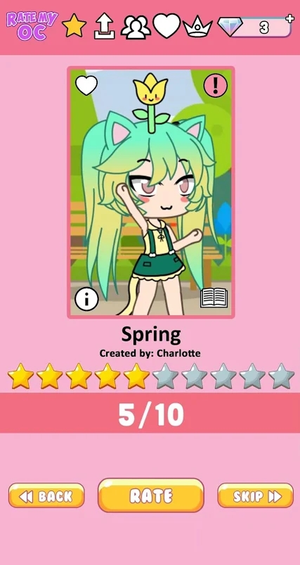 Rate My OC