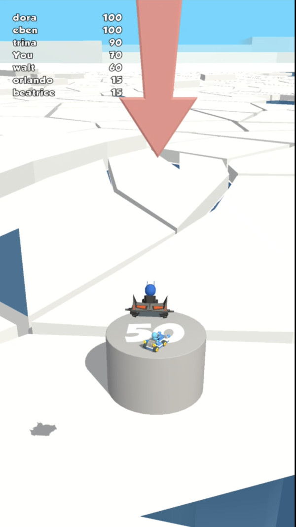 3D