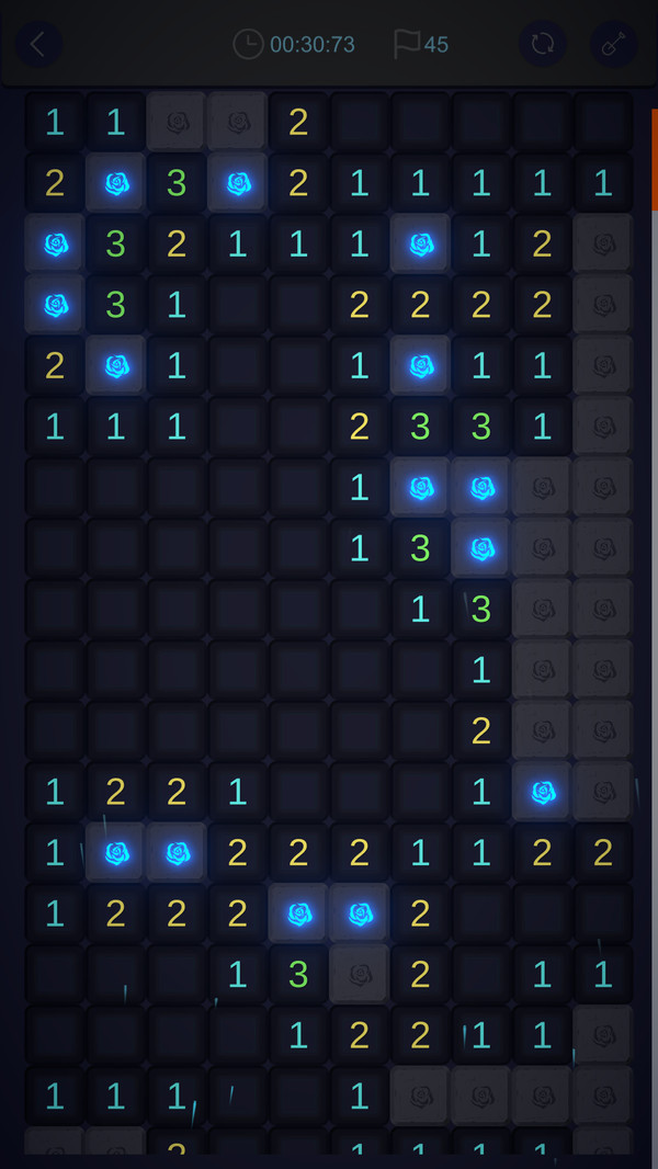 ɨF