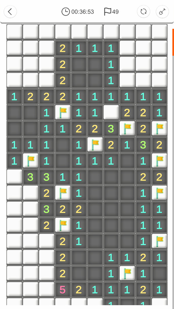 ɨF