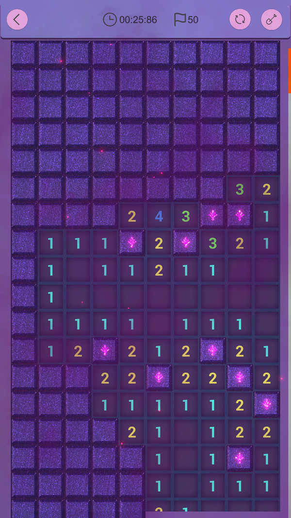 ɨF