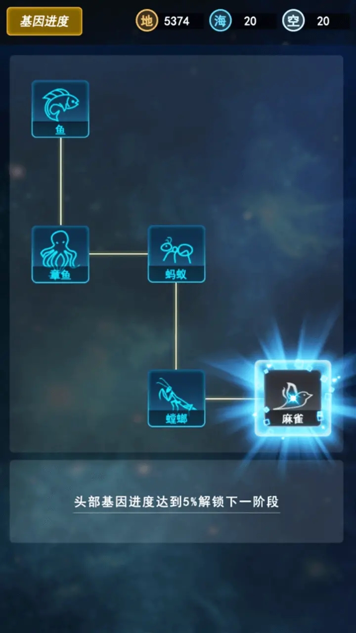 ¼Ԫ