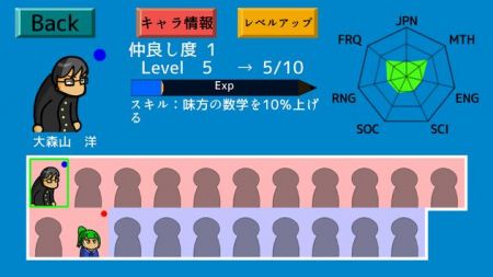 极限考生团体战(限界受験生団体戦)