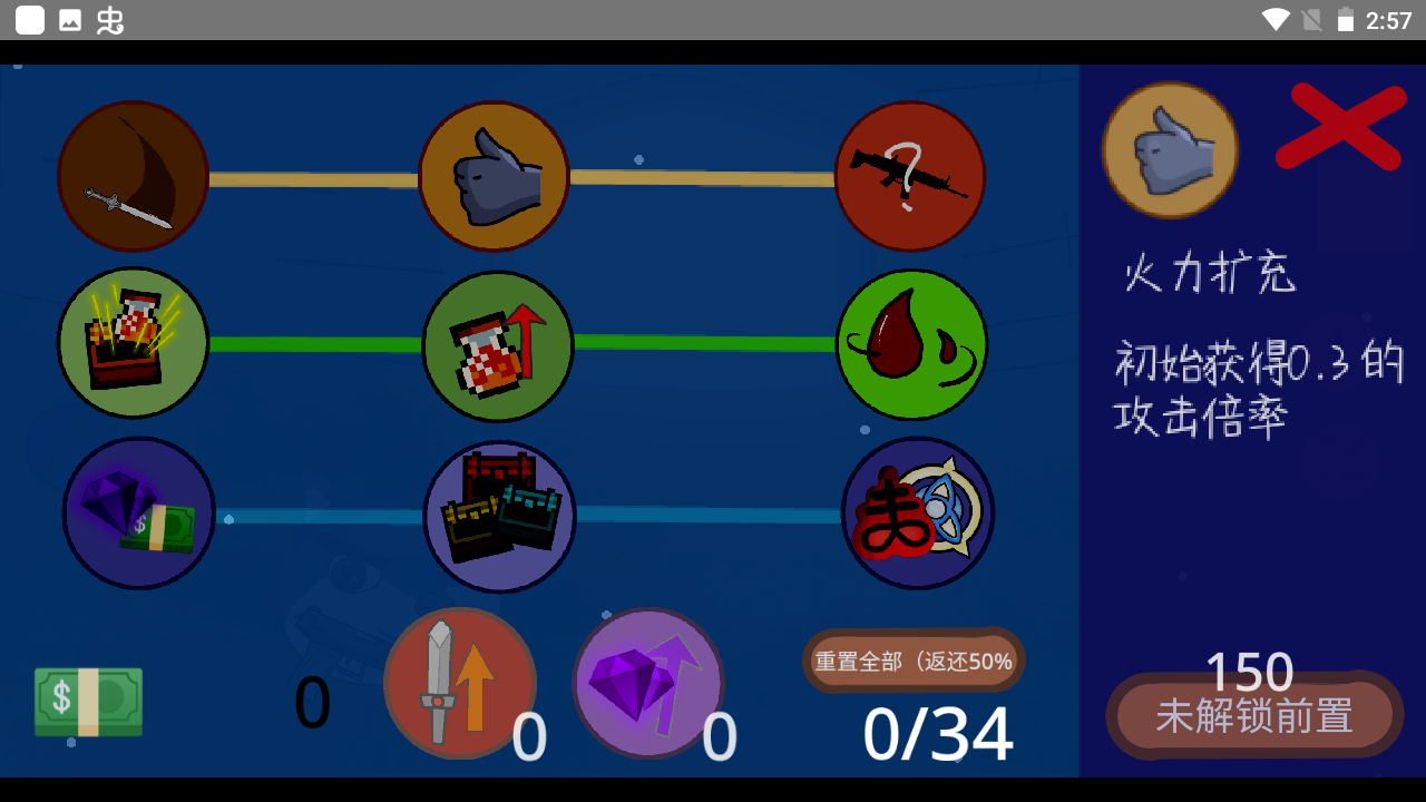 ͷͨ