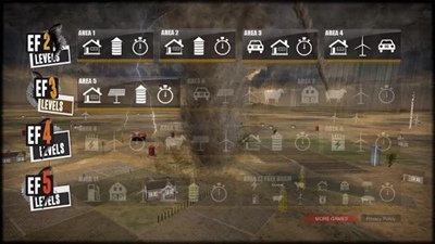 Ϯ(TornadoStrikeZone)