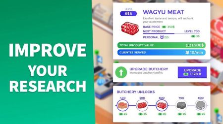 д(Idle Supermarket Tycoon)