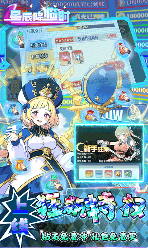 ǳʱ