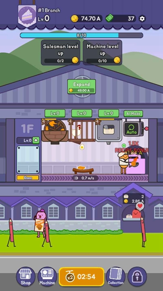 (Idle Dessert Tycoon)