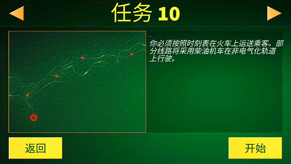 綯ģ°汾(Electric Trains)
