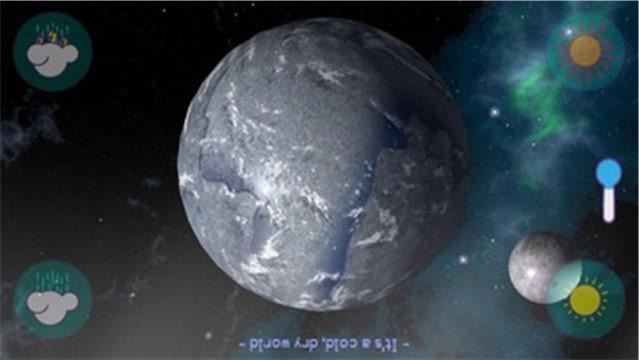 你是上帝(You Are God)