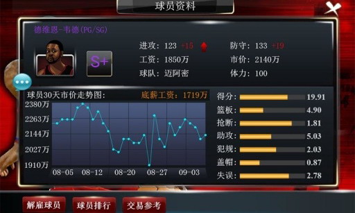 籃球經理夢之隊