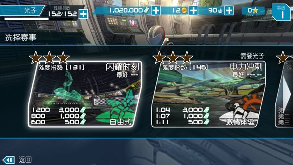 激流快艇2(Riptide GP2)無限金幣版