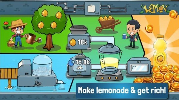 闲置柠檬水大亨(Idle Lemonade Company)
