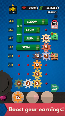 Idle Gears
