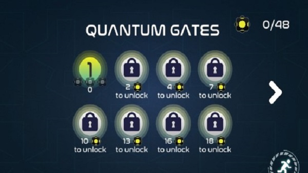 (Quantum Gates)