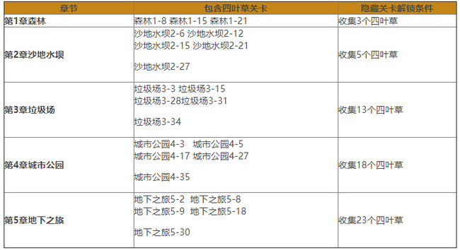 2Ҷôռ 2Ҷռ