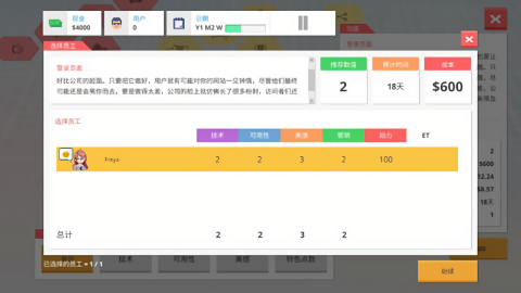 创业恐慌(Startup Panic)