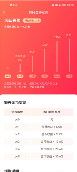 快手極速版11