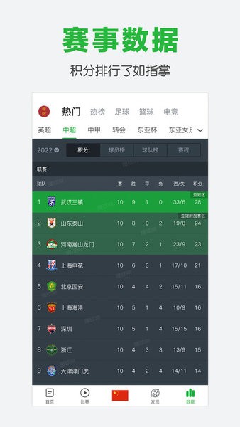 懂球帝官方app
