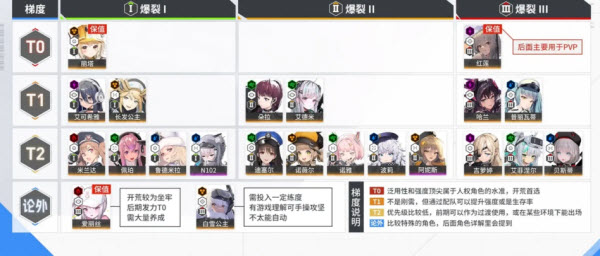 勝利女神新的希望