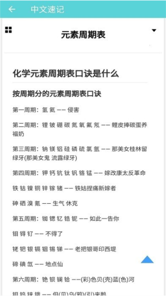 元素周期表
