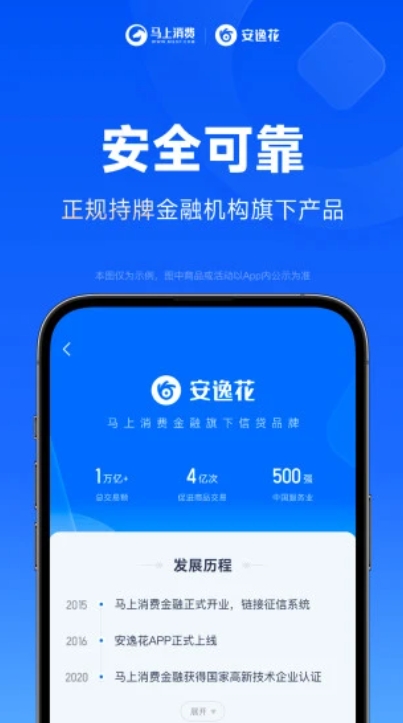 安逸花借款app