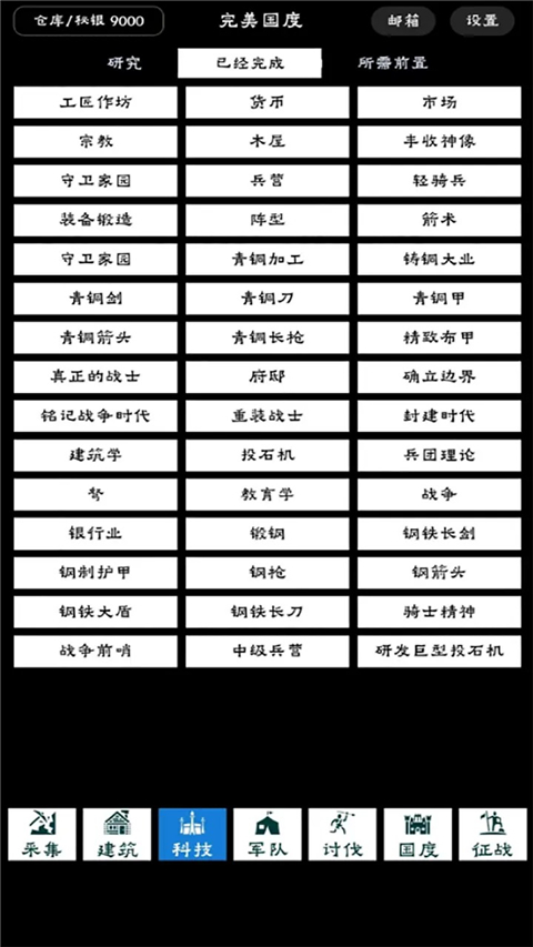 完美國度