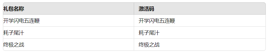 7b11da13e0cb803425ce5513df7b90a9_5c1ae16086b6ce882cceccdd7ad85cdbh9iyNP.png