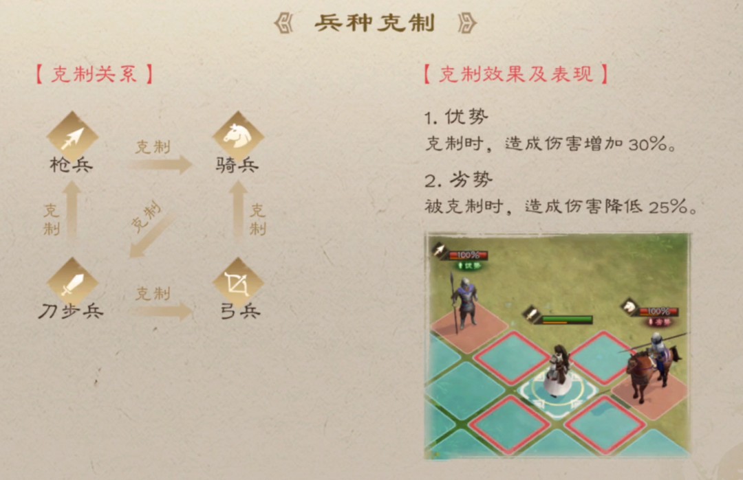 新华手游网