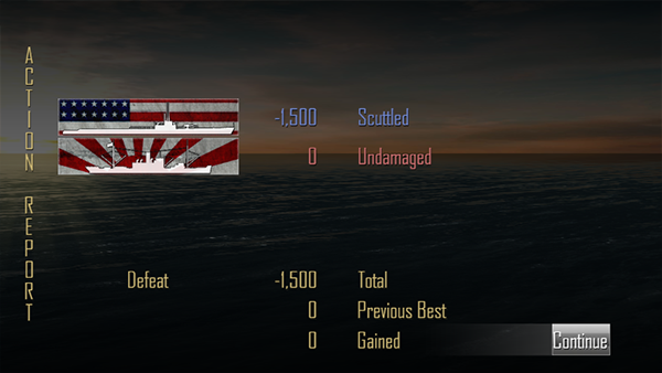 太平洋艦隊(Pacific Fleet)
