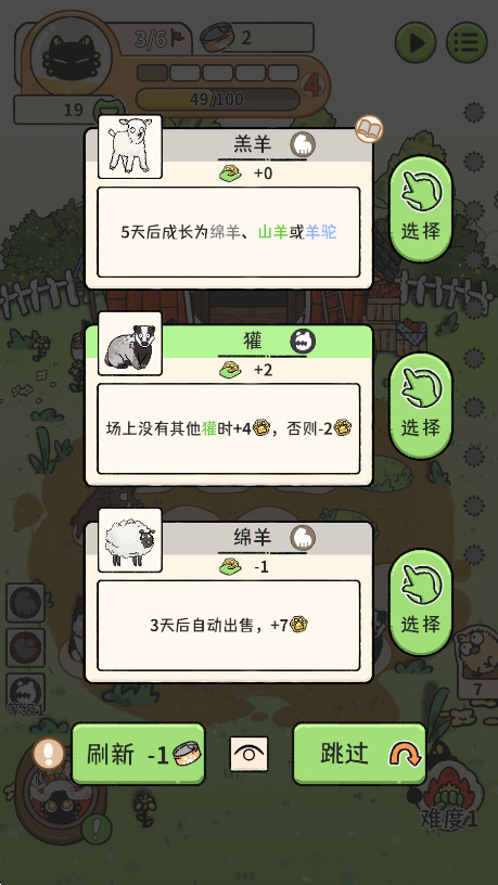 貓神牧場
