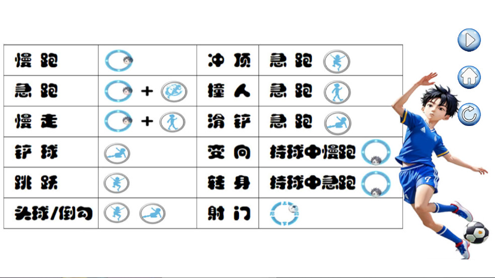 足球队长手游