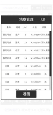 我的集团