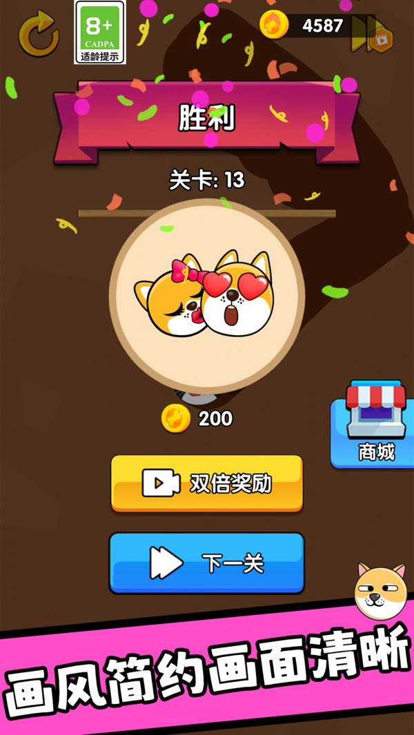 腦洞的力量