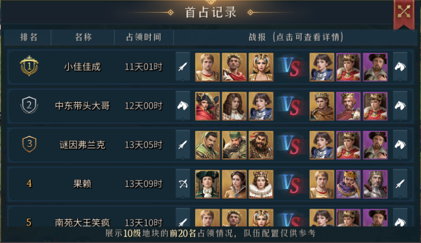 帝国权杖与文明