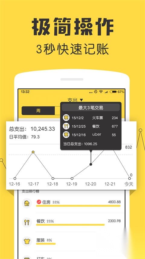 鲨鱼记账