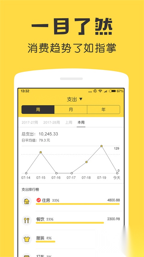 鲨鱼记账