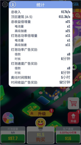 點亮城市