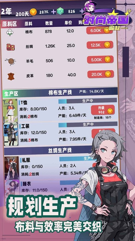 時(shí)尚帝國(guó)崛起