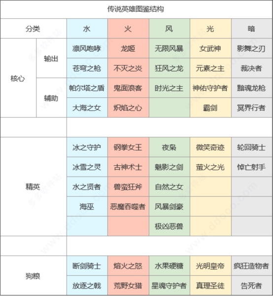 上古王冠圖片10