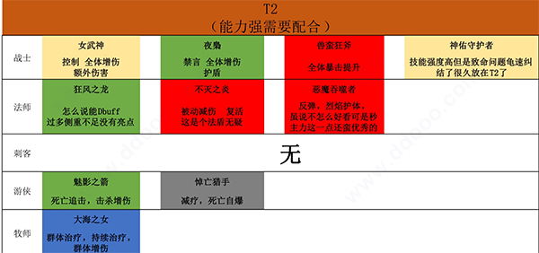 上古王冠圖片11