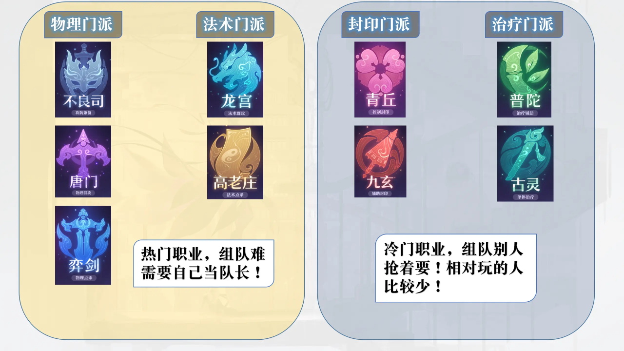 长安幻想九游渠道服
