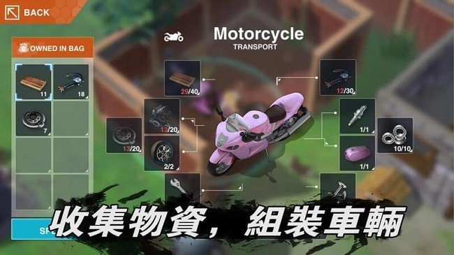 地球末日生存少女Z中文版