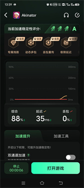 akinatar網絡天才