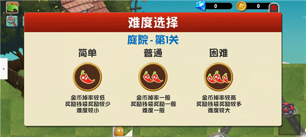植物大戰僵尸tat版時空之旅