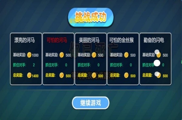 智慧密室解謎錄