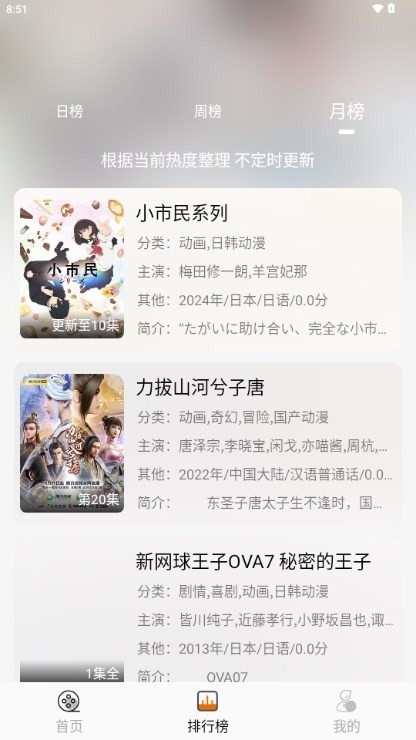 黑猫动漫